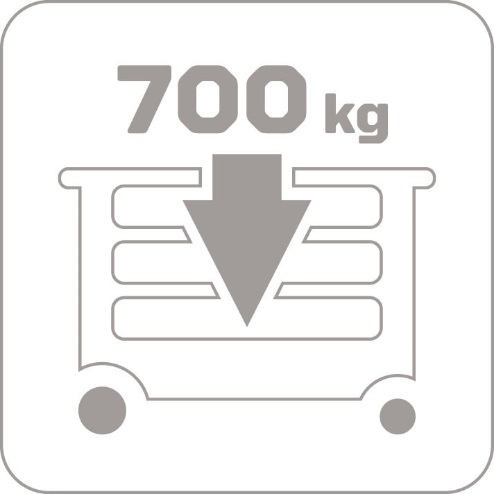 GEDORE BR 1504 0511 L - Banco trabajo móvil con panel
