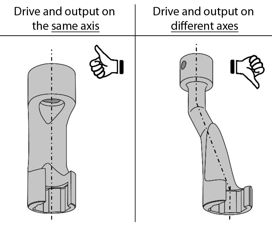 GEDORE Automotive KL-0511-40 K - Jeu de douilles spéciales 3/8"