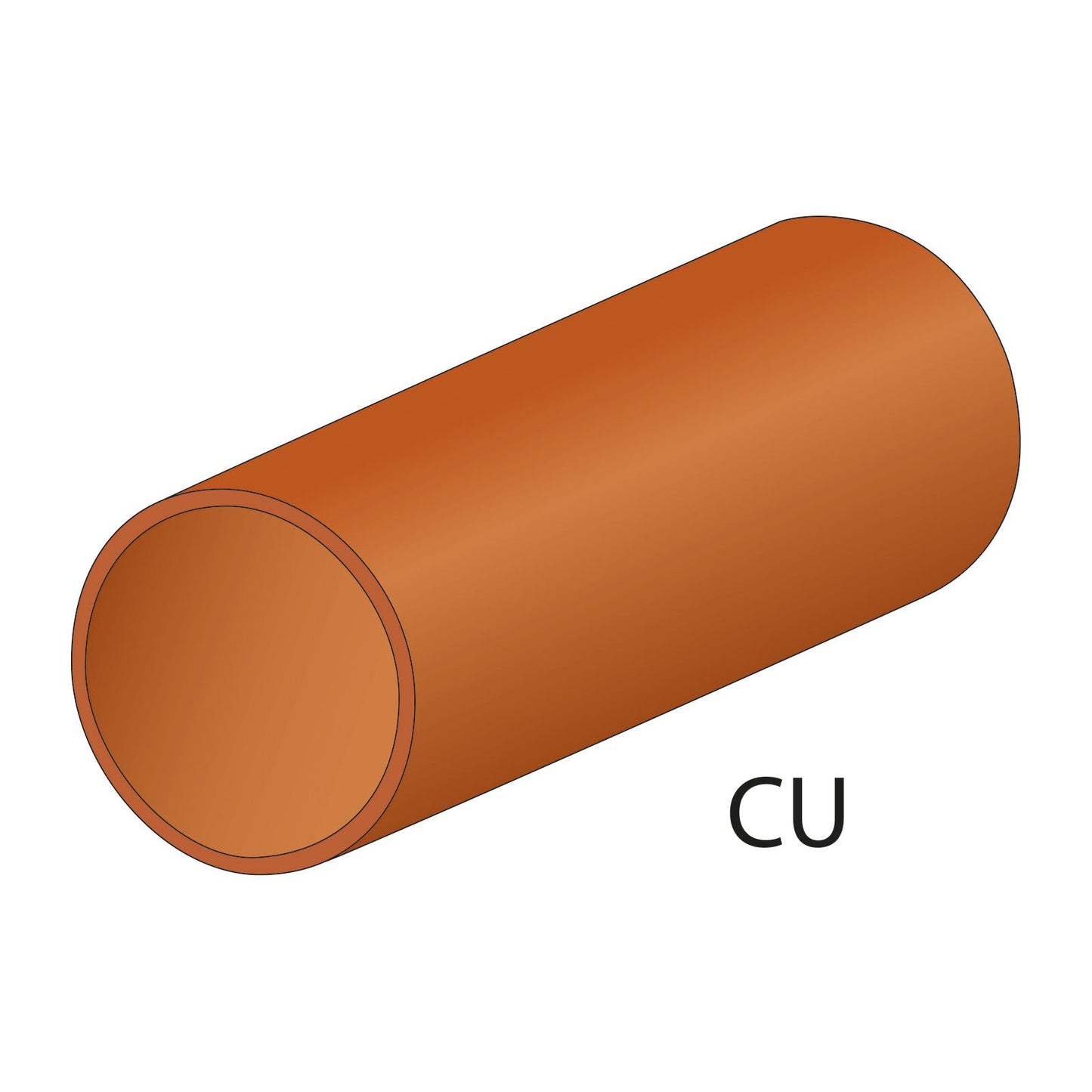 GEDORE 242312 - Tenaza curvatubos para tubos de 12mm