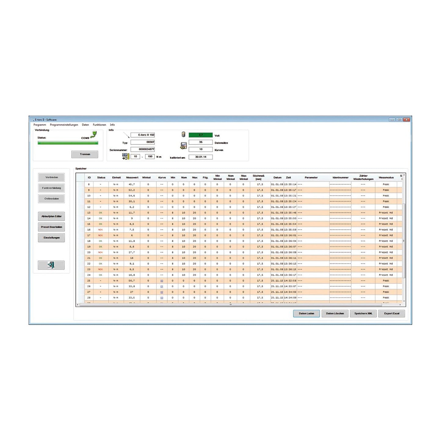 GEDORE ET2SKA 25 - Dina E-torc2 1/4" 2-25Nm