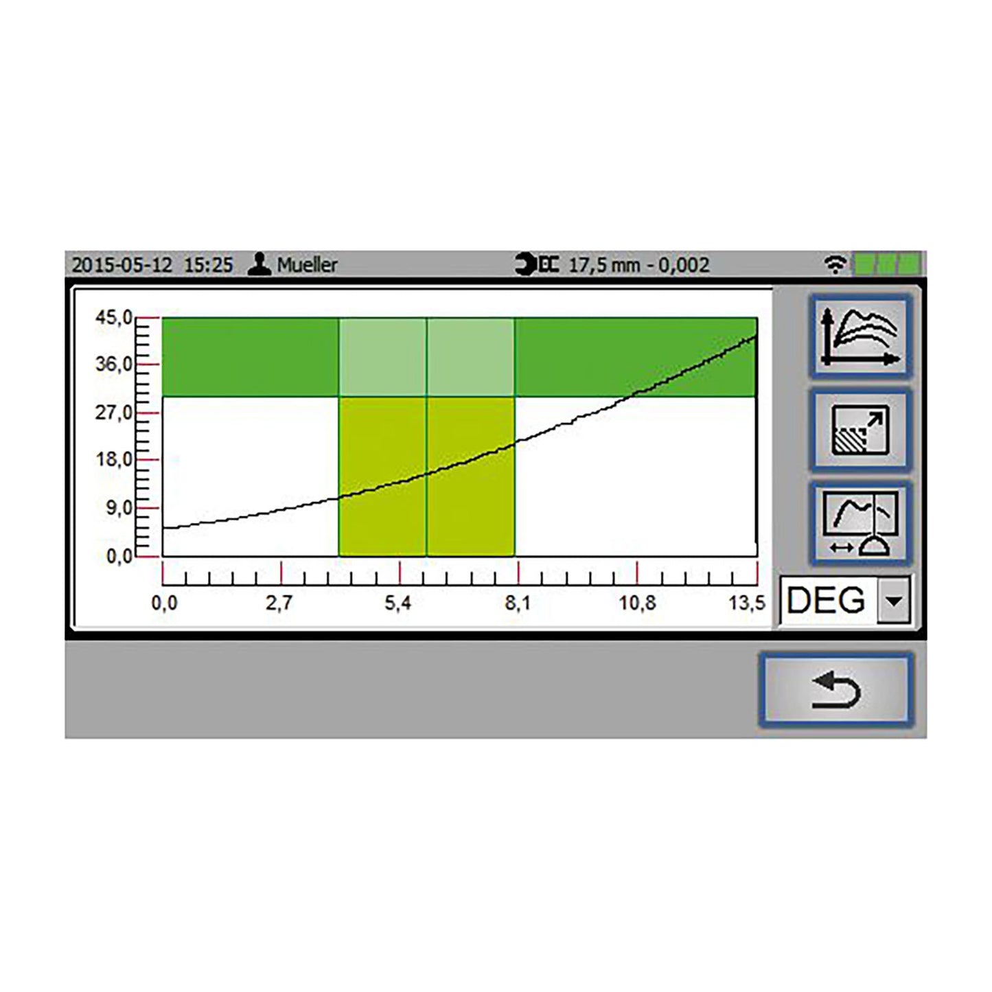 GEDORE ETQR DS - Unidad de pantalla E-torc Q R con escáner