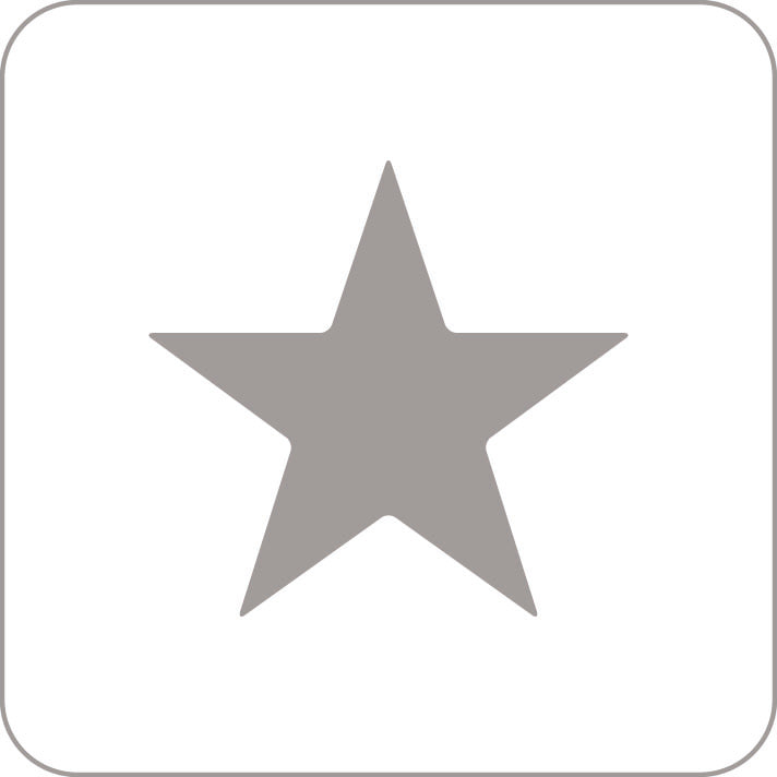 GEDORE 2250 3 - Cortatubos cobre 3-35 mm