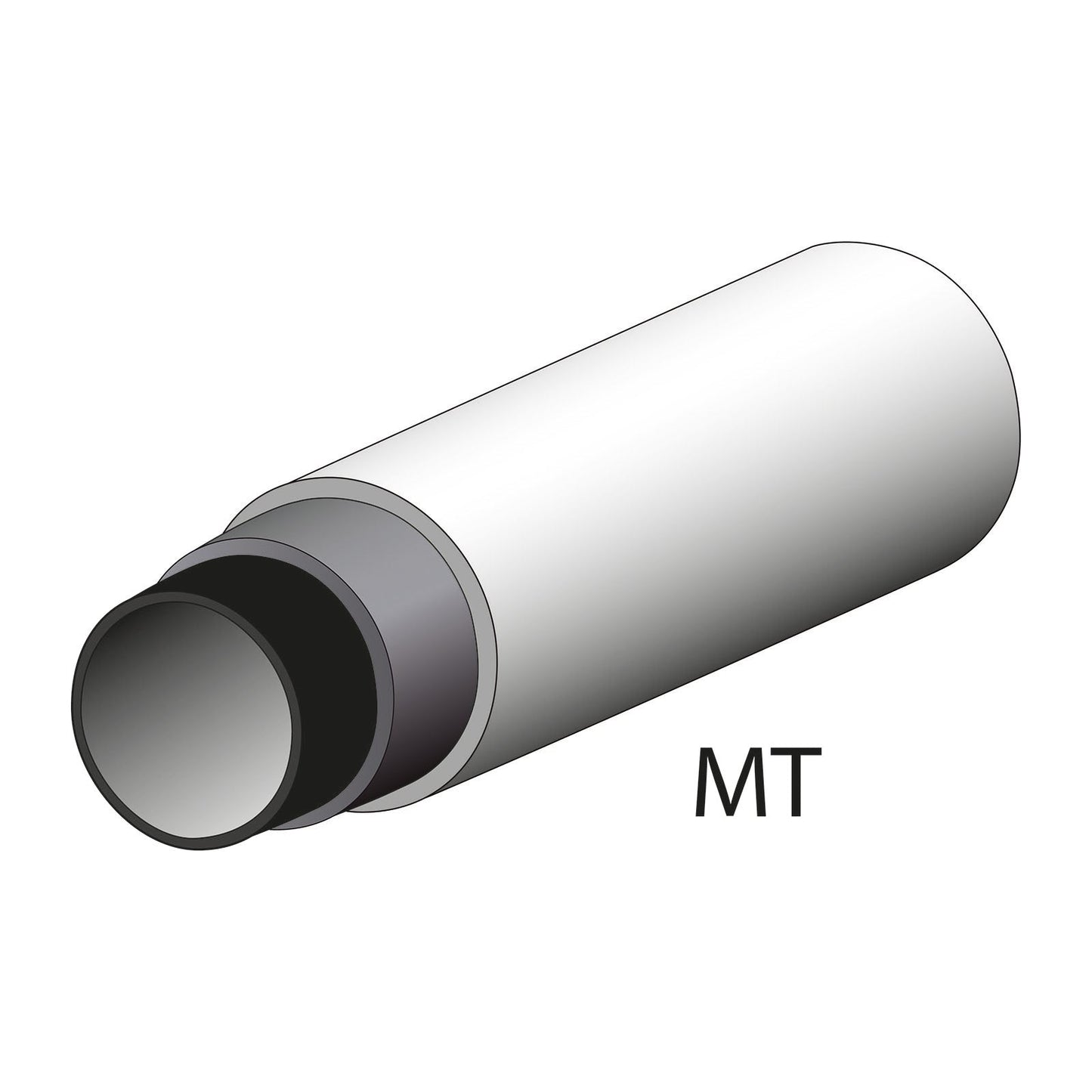 GEDORE 1100-278601 - Cintreuse manuelle en L-BOXX