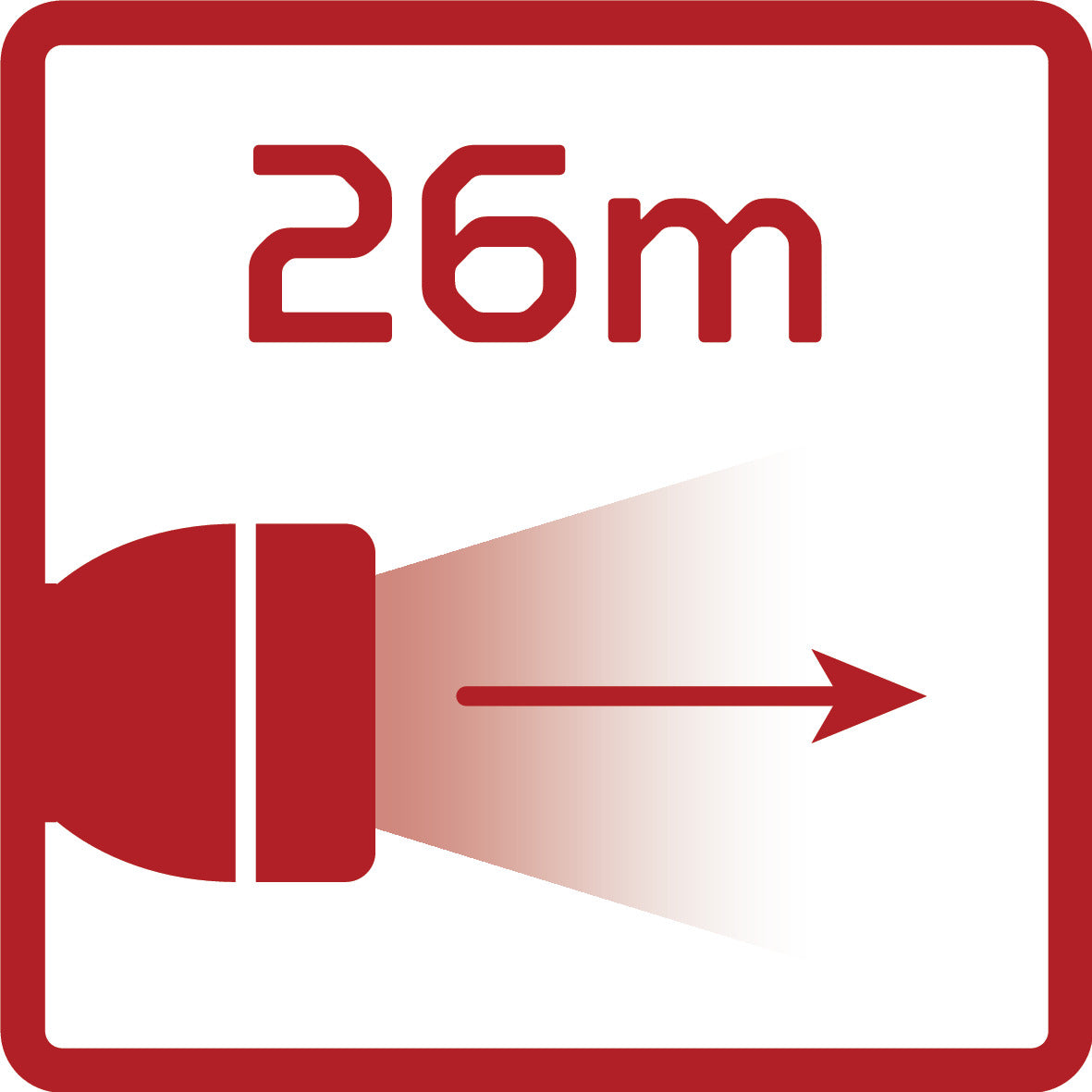 GEDORE red R95700089 - Mini lampe de travail