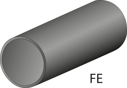 Esquema de uso de la tenaza curvatubos GEDORE 242310
