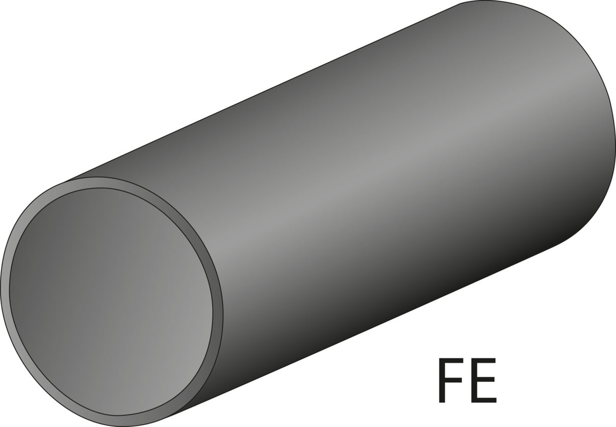 Esquema de uso de la tenaza curvatubos GEDORE 242312