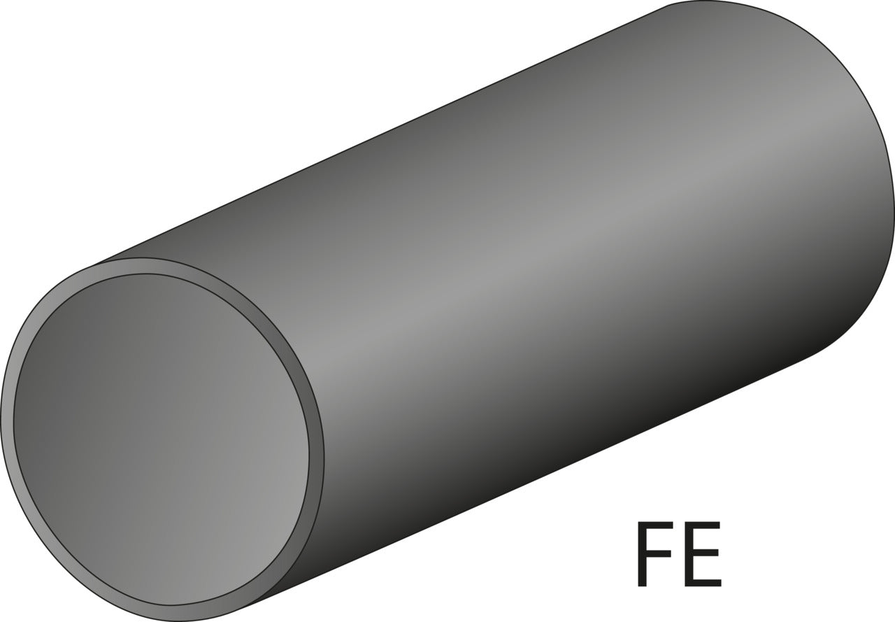 Esquema de uso de la tenaza curvatubos GEDORE 242318
